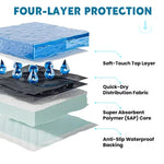 Disposable waterproof dog training pads pack